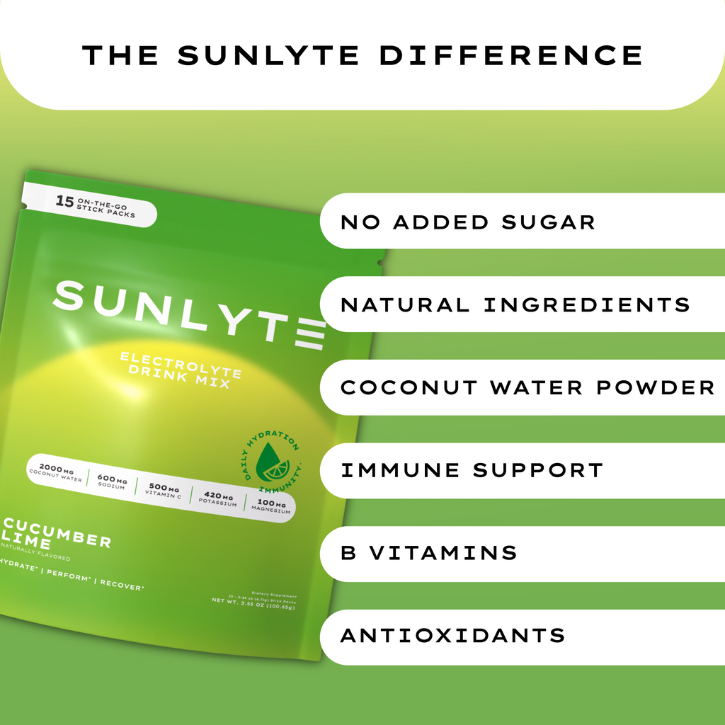 Sunlyte Hydration- Cucumber Lime 15-Pack
