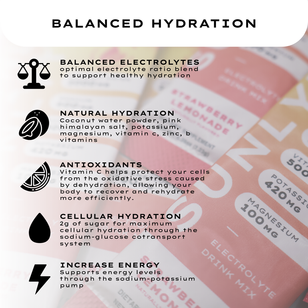 Sunlyte Hydration- Strawberry Lemonade 15-Pack