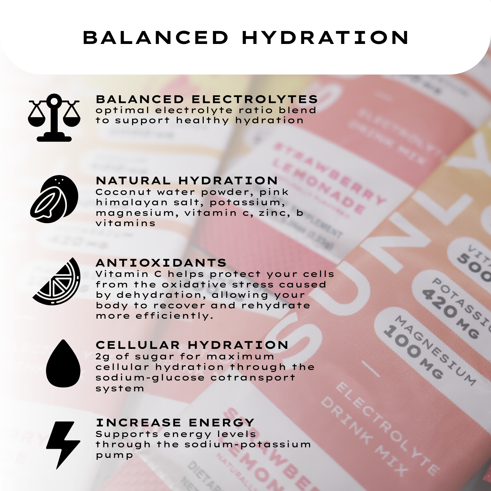 Sunlyte Hydration- Strawberry Lemonade 15-Pack