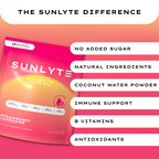 Sunlyte Hydration- Strawberry Lemonade 15-Pack