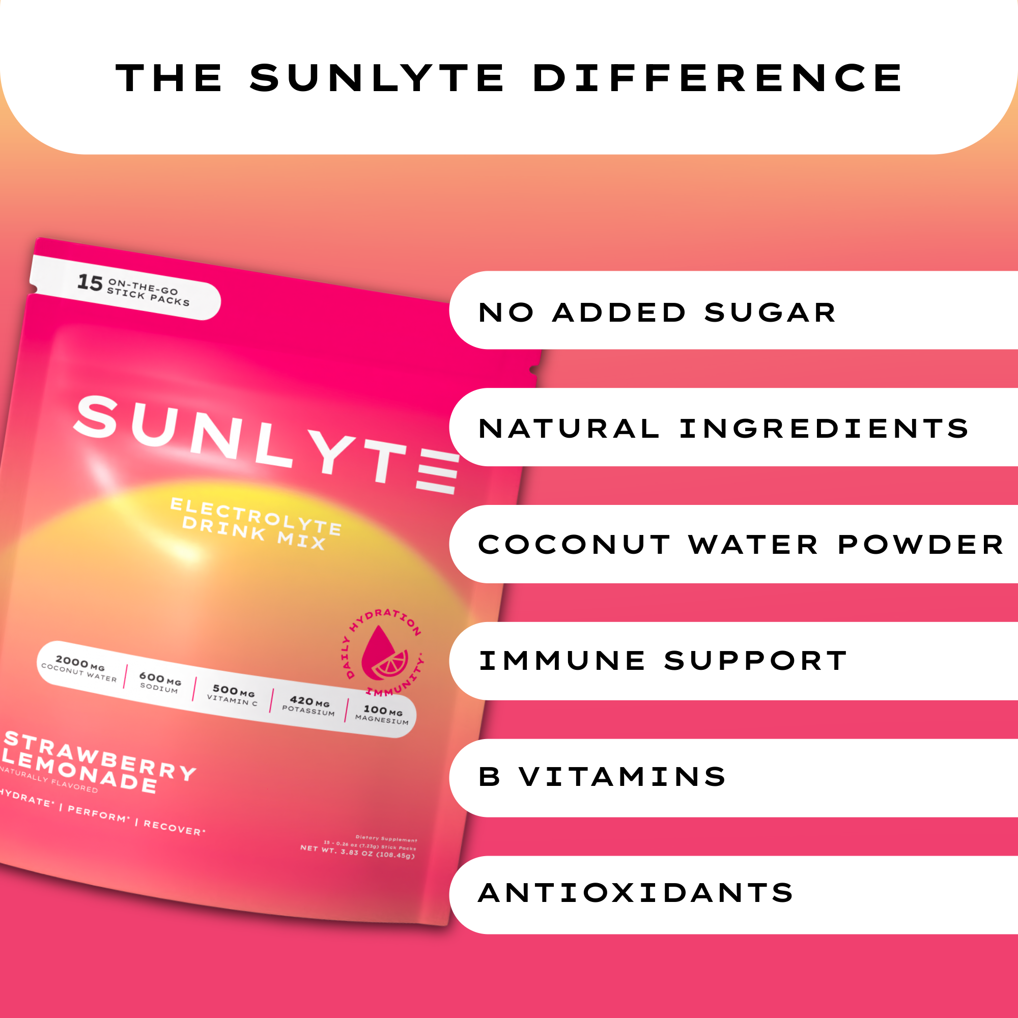 Sunlyte Hydration- Strawberry Lemonade 15-Pack